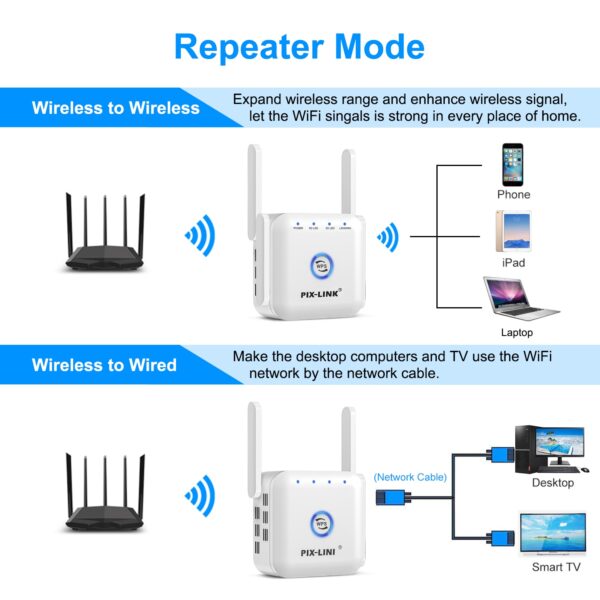 5G WiFi Repeater WiFi Amplifier 5Ghz WiFi Long Range Extender 1200M Wireless Wi Fi