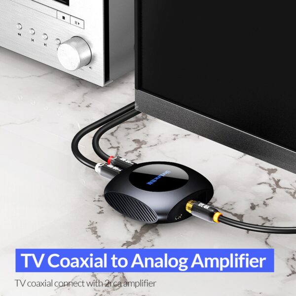Unnlink Digital to Analog Audio Converter 192 KHz DAC Amplifier SPDIF Optical Toslink