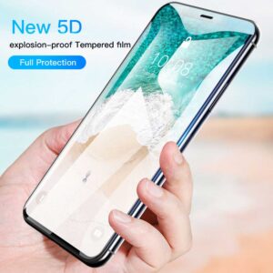 Anti-Scratch Glass Screen Protector for iPhone